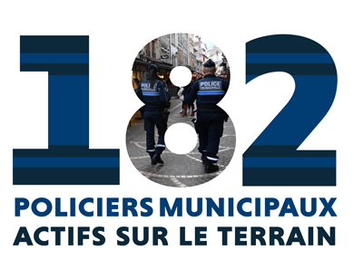372 interpellations réalisées par la police municipale en 2023