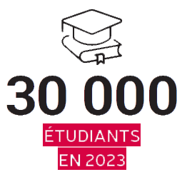 30 000 étudiants à Saint-Étienne